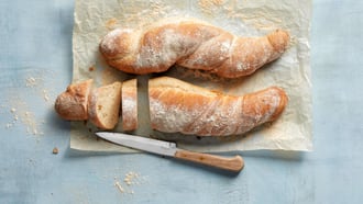 Zwirbelbrot